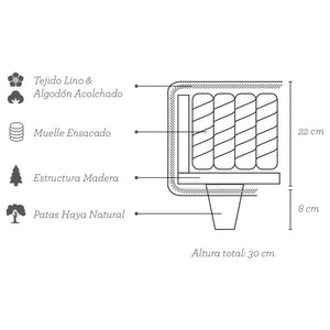 Diván de Muelles Springbed